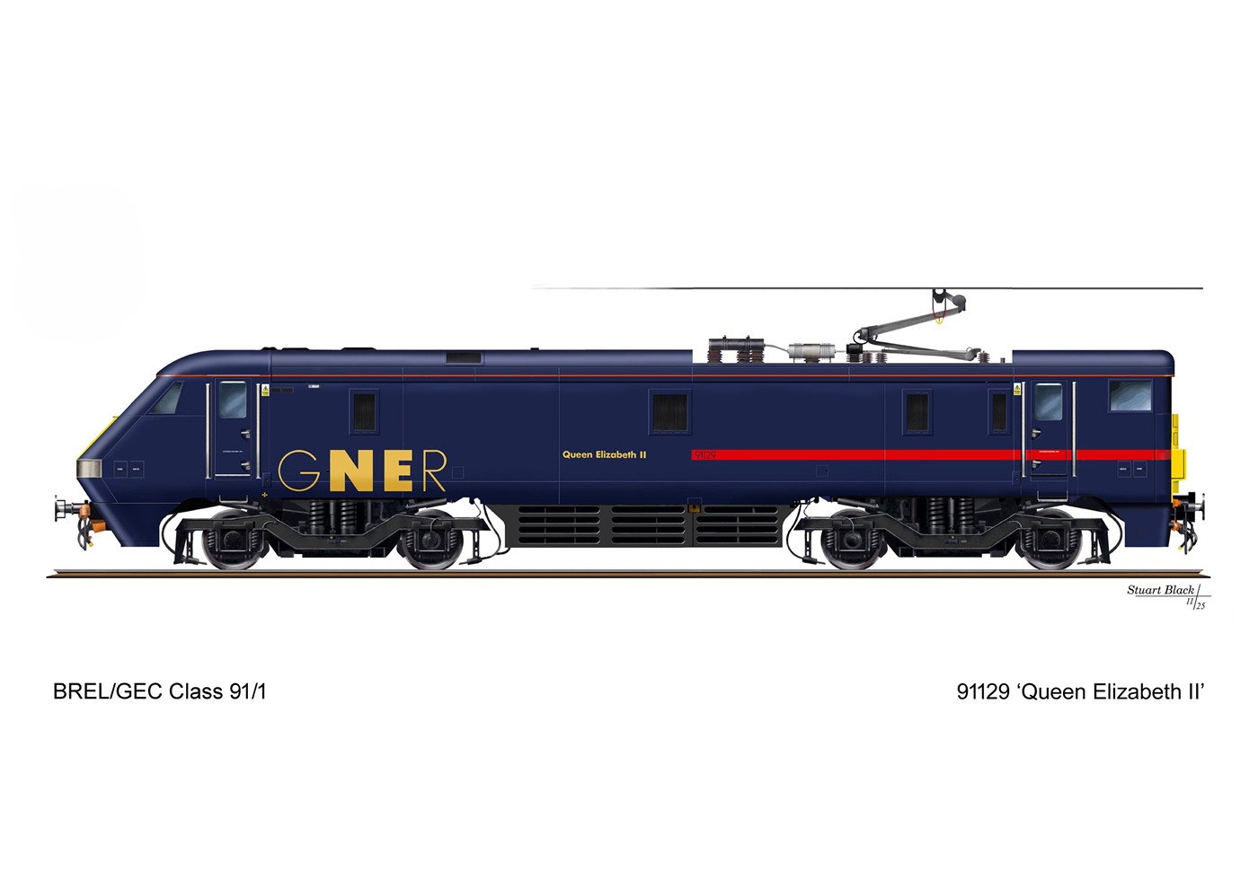 GNER Postcard